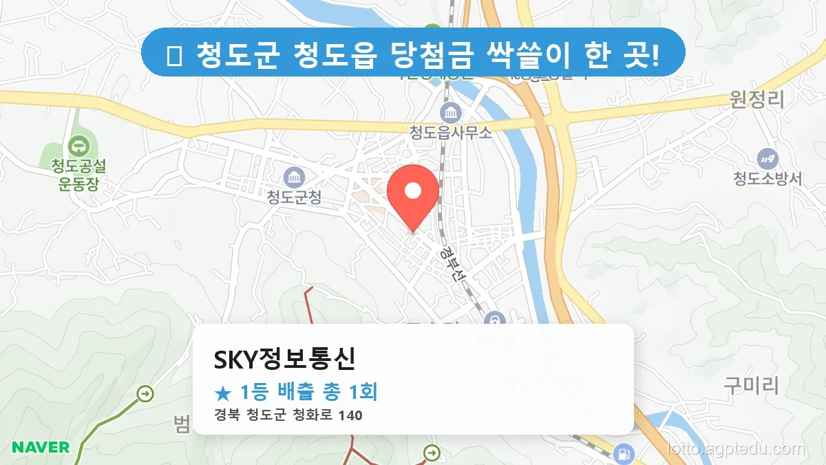 [2026 경북 청도군 청도읍 로또 명당 순위 Best] 데이터로 본 당첨 확률 높은 매장 추천