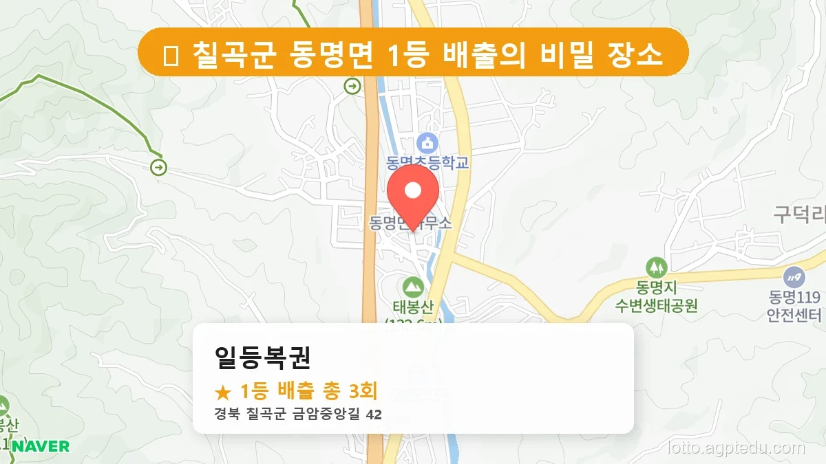 [2026 경북 칠곡군 동명면 로또 명당 순위 Best] 데이터로 본 당첨 확률 높은 매장 추천