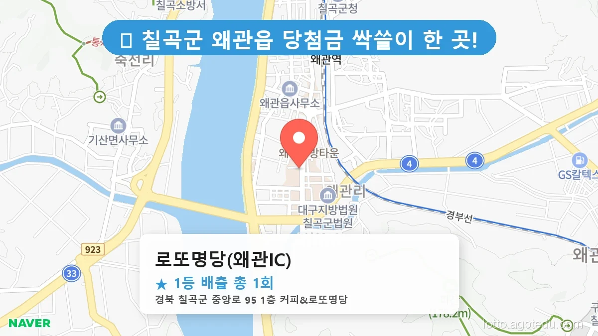 [2026 경북 칠곡군 왜관읍 로또 명당 순위 BEST 2] 1등 배출 판매점 리스트 완벽 정리