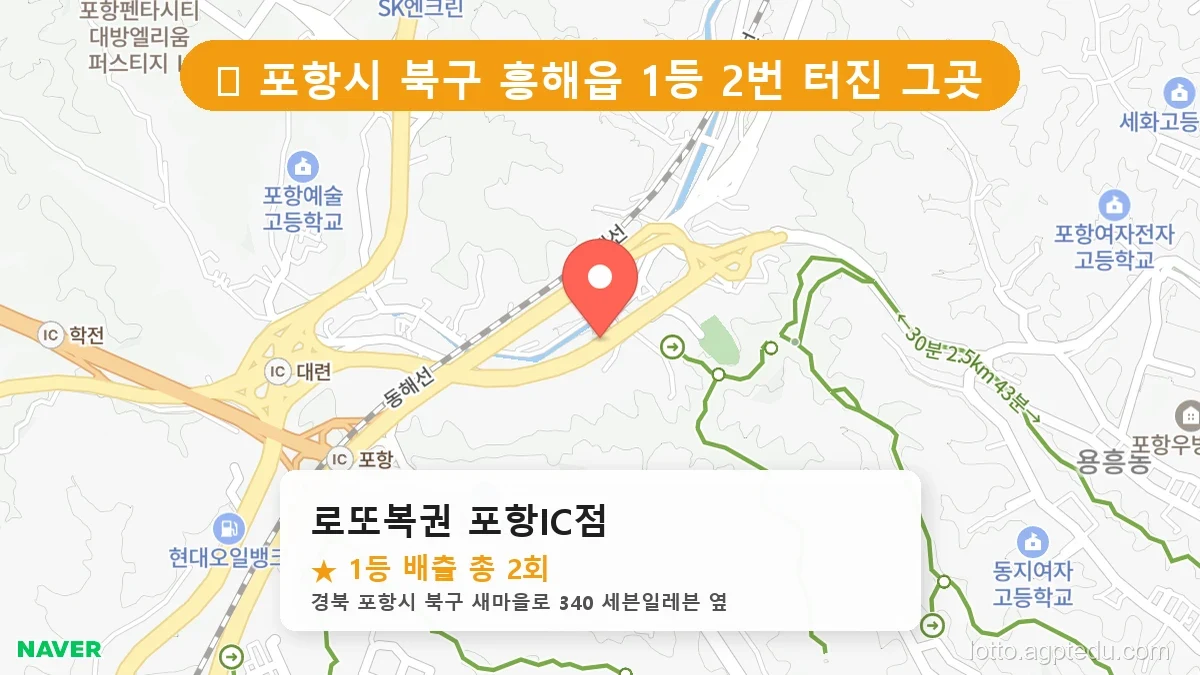 [2026 경북 포항시 북구 흥해읍 로또 명당 순위 BEST 3] 로또 고수들만 몰격 줄 서는 비밀의 판매점