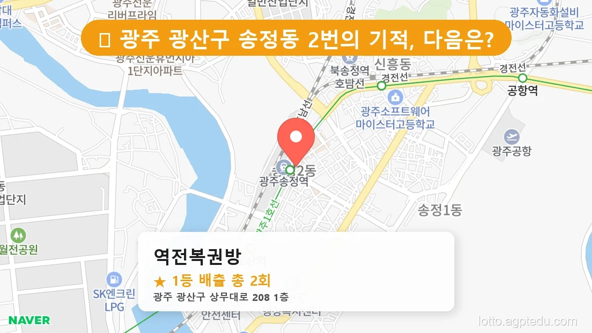 광주 광산구 송정동 송정동 로또 명당 역전복권방 1등 당첨 배출점 전경