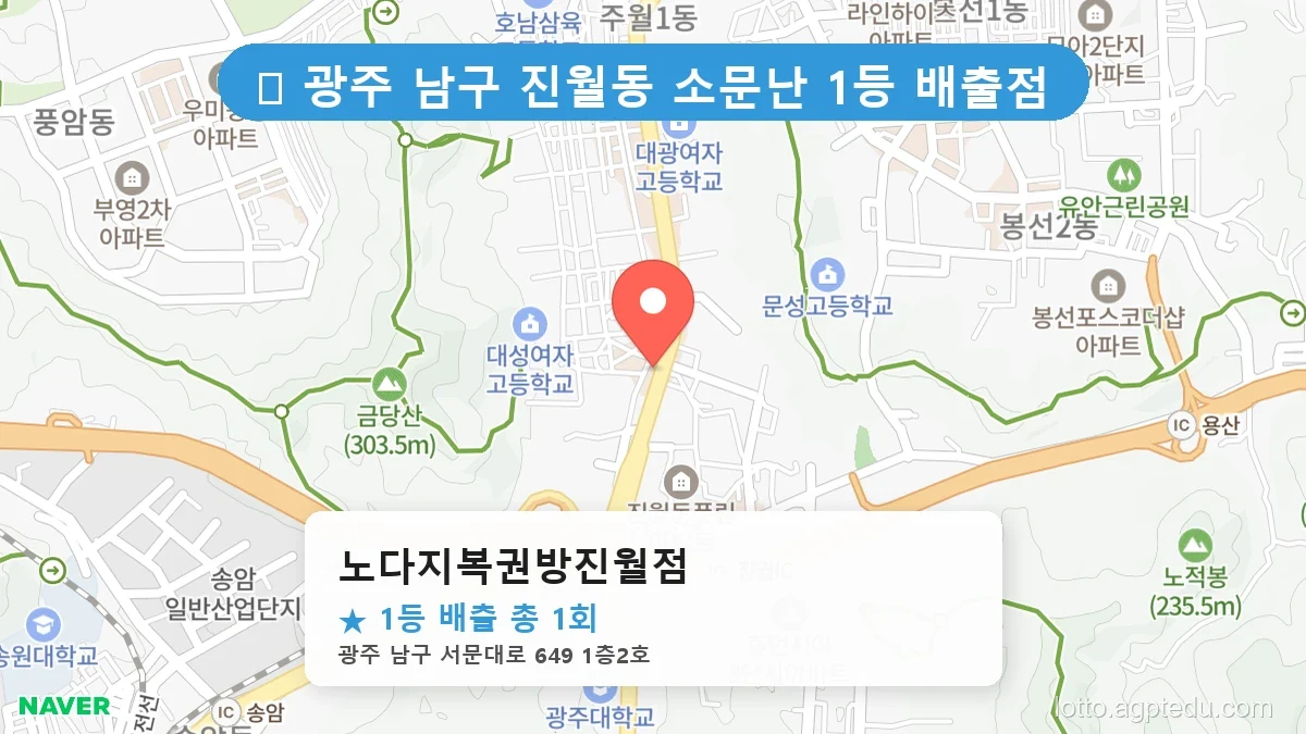 [2026 광주 남구 진월동 로또 명당 BEST] 1등 배출 판매점 리스트 완벽 정리