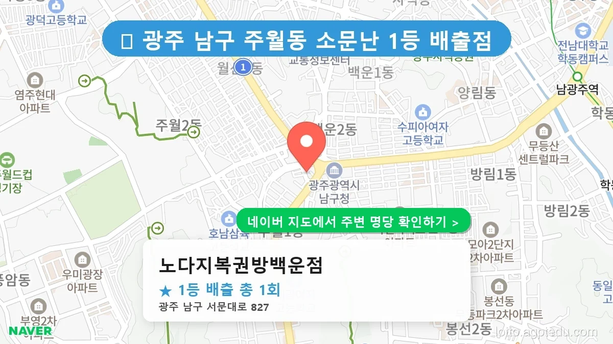제1219회 남구 주월동 로또 명당 노다지복권방백운점 위치 및 상세정보
