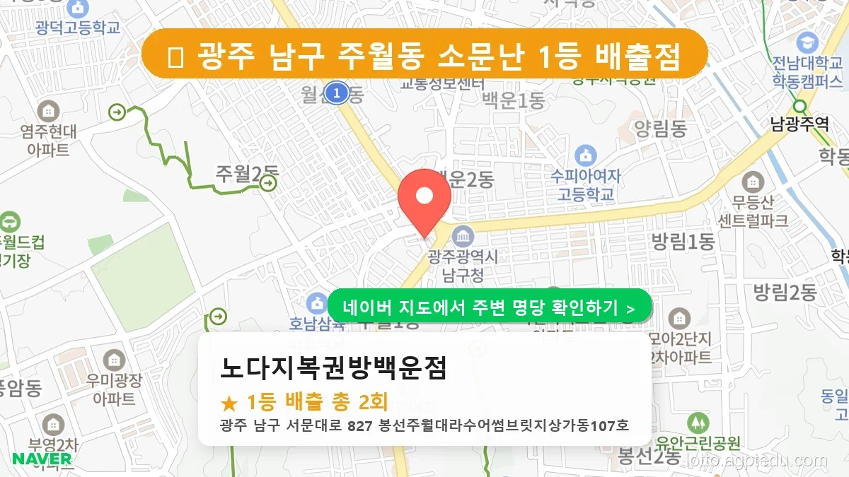 광주 남구 주월동 주월동 로또 명당 노다지복권방백운점 1등 당첨 배출점 전경