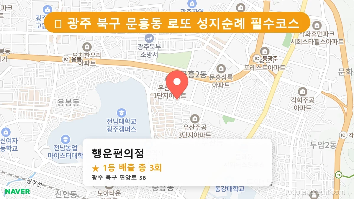 광주 북구 문흥동 문흥동 로또 명당 행운편의점 1등 당첨 배출점 전경