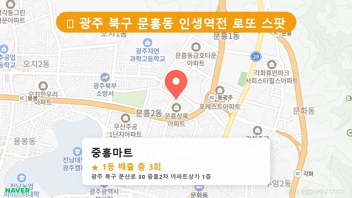 [2026 광주 북구 문흥동 로또 명당 BEST 2] 데이터로 본 당첨 확률 높은 매장 추천