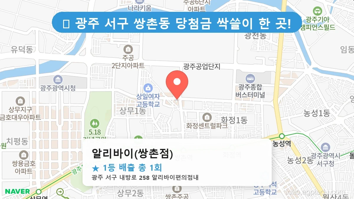 광주 서구 쌍촌동 쌍촌동 로또 명당 알리바이(쌍촌점) 1등 당첨 배출점 전경