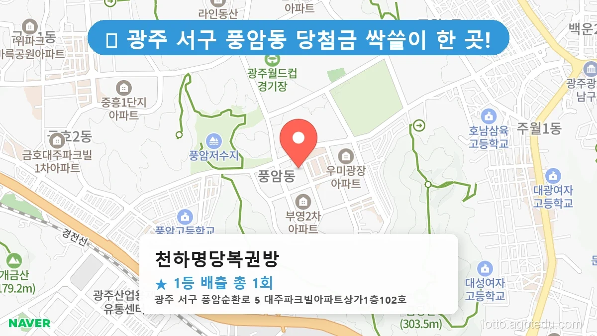 광주 서구 풍암동 풍암동 로또 명당 천하명당복권방 1등 당첨 배출점 전경