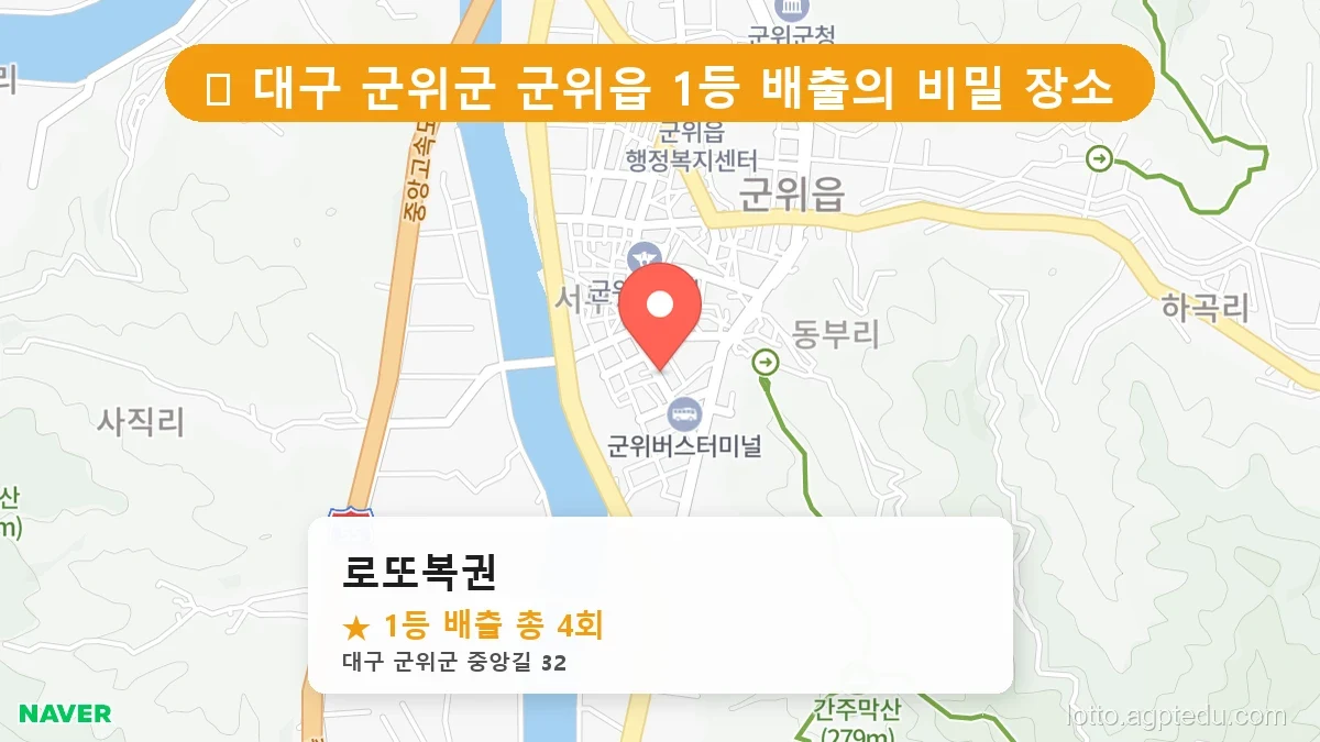 [2026 대구 군위군 군위읍 로또 명당 순위 Best] 로또 고수들만 몰래 줄 서는 비밀의 판매점
