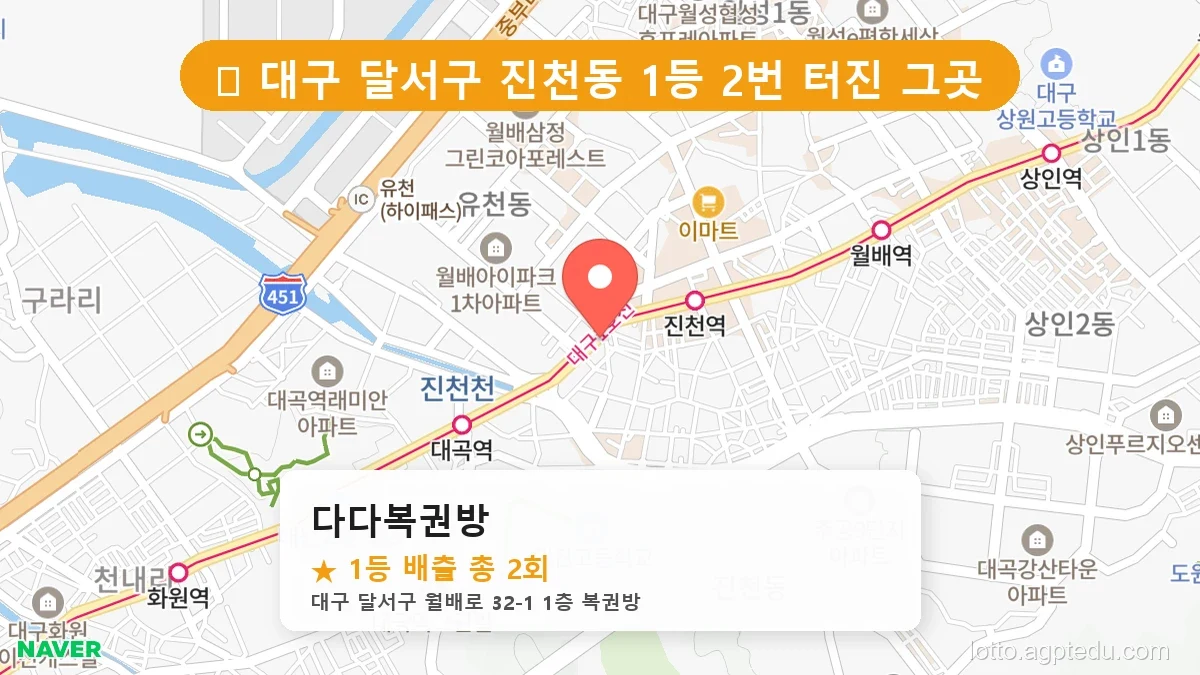 [2026 대구 달서구 진천동 로또 명당 순위 BEST 3] 나만 몰랐던 내 주변 숨은 1등 명당 찾기