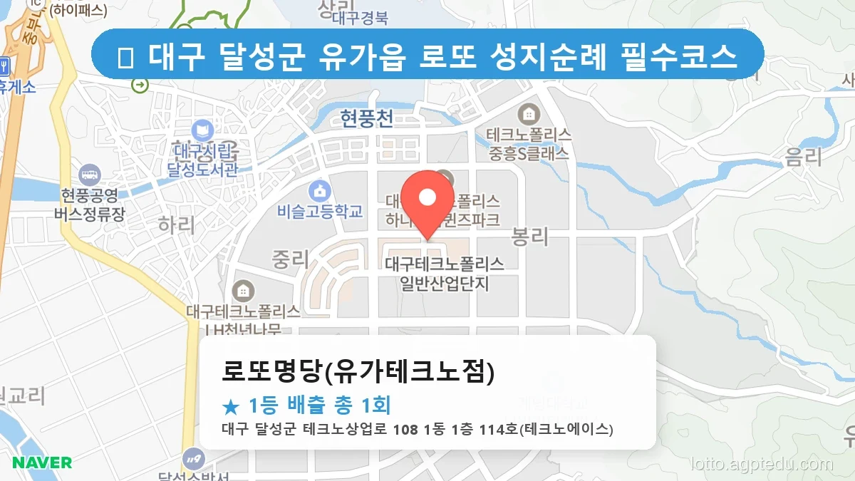 제1192회 달성군 유가읍 로또 명당 로또명당(유가테크노점) 위치 및 상세정보
