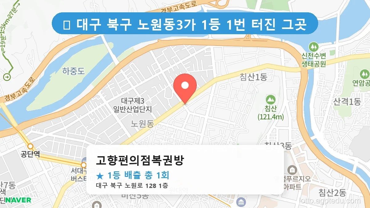 [2026 대구 북구 노원동3가 로또 명당 순위 BEST 4] 역대 1등 당첨 위치 및 순위 공개