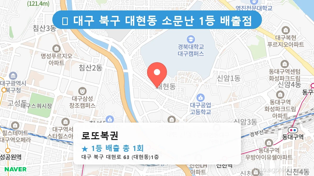 [2026 대구 북구 대현동 로또 명당 순위 BEST 2] 역대 1등 당첨 위치 및 순위 공개