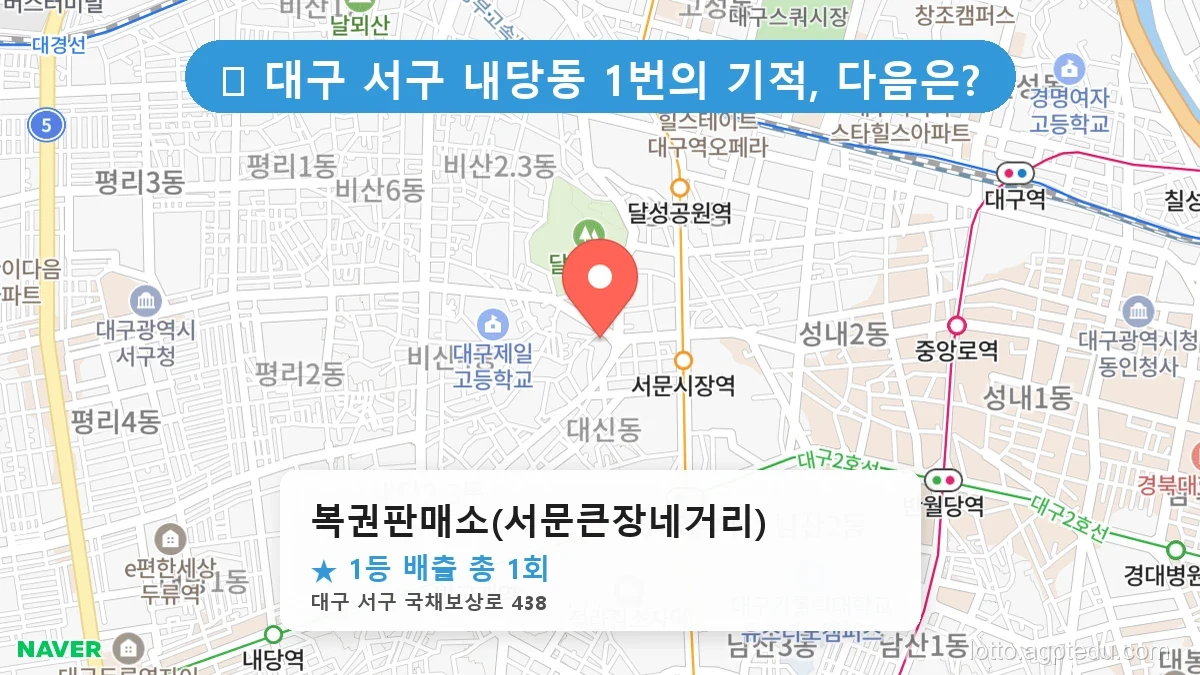 [2026 대구 서구 내당동 로또 명당 순위 Best] 수십억 당첨자가 다녀간 기적의 명당 위치