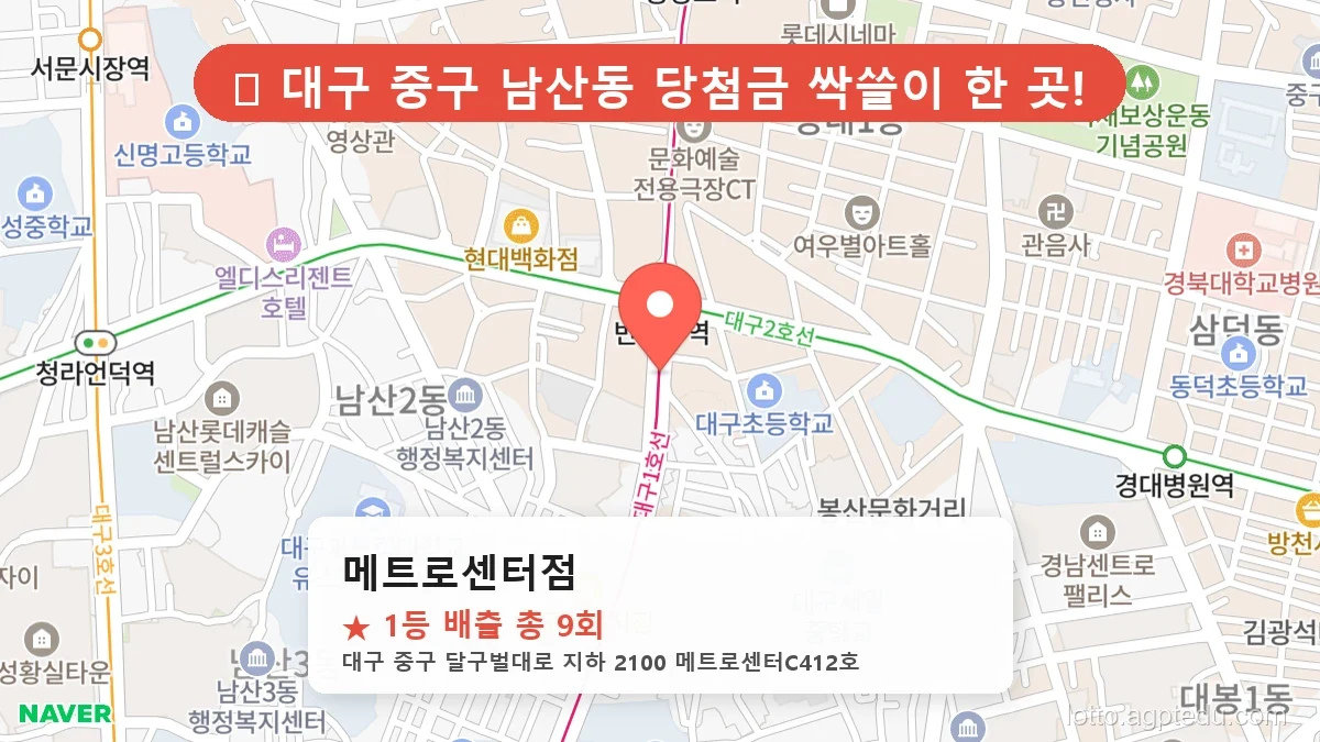 [2026 대구 중구 남산동 로또 명당 순위 Best] 이번 주 당첨 주인공이 나올 명당은?