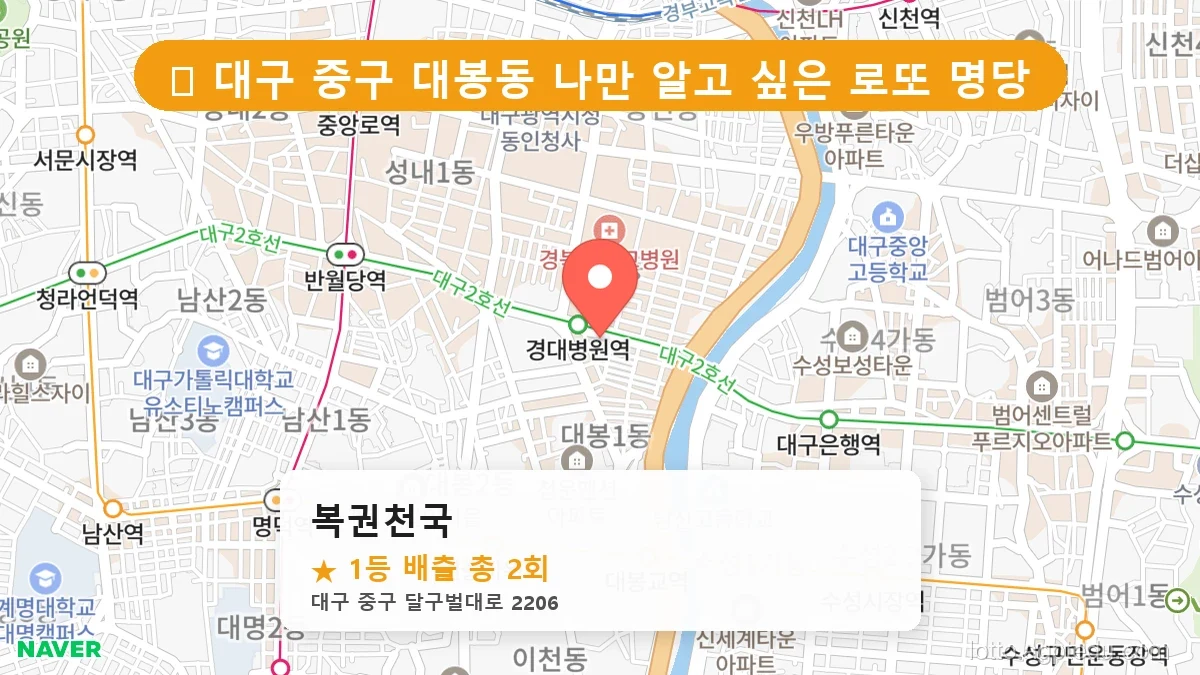 [2026 대구 중구 대봉동 로또 명당 순위 BEST 2] 내비게이션 검색 1위! 주말마다 마비되는 로또집