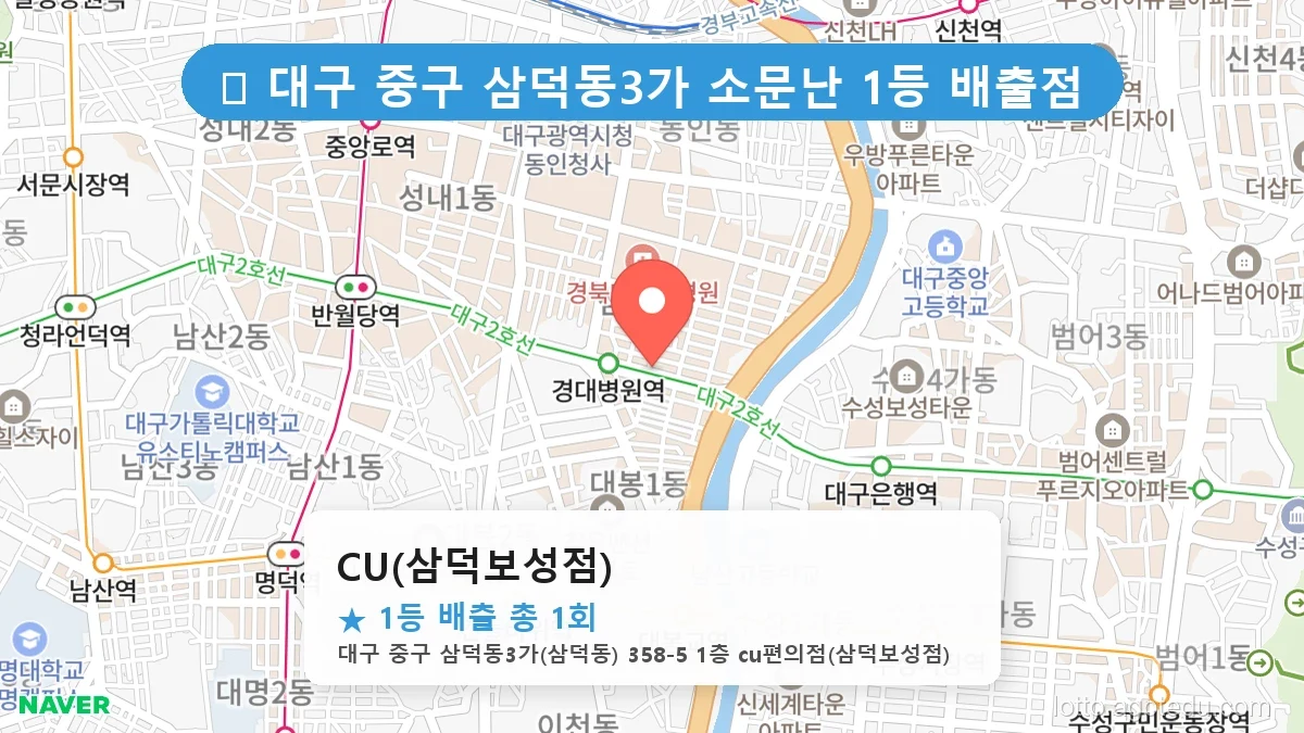 [2026 대구 중구 삼덕동3가 로또 명당 순위 Best] 내비게이션 검색 1위! 주말마다 마비되는 로또집