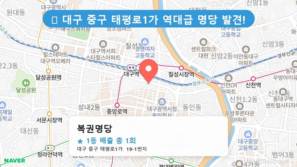 [2026 대구 중구 태평로1가 로또 명당 순위 Best] 인생 역전을 꿈꾼다면 필수 확인점