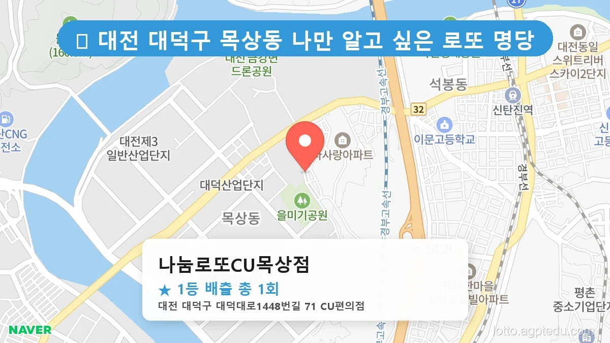 [2026 대전 대덕구 목상동 로또 명당 순위 Best] 수십억 당첨자가 다녀간 기적의 명당 위치