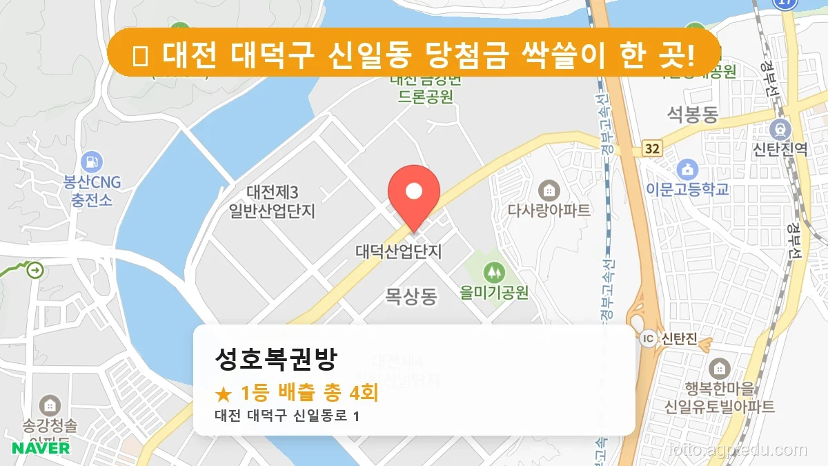 [2026 대전 대덕구 신일동 로또 명당 순위 Best] 역대급 당첨 횟수 갱신! 전설이 된 로또 명당