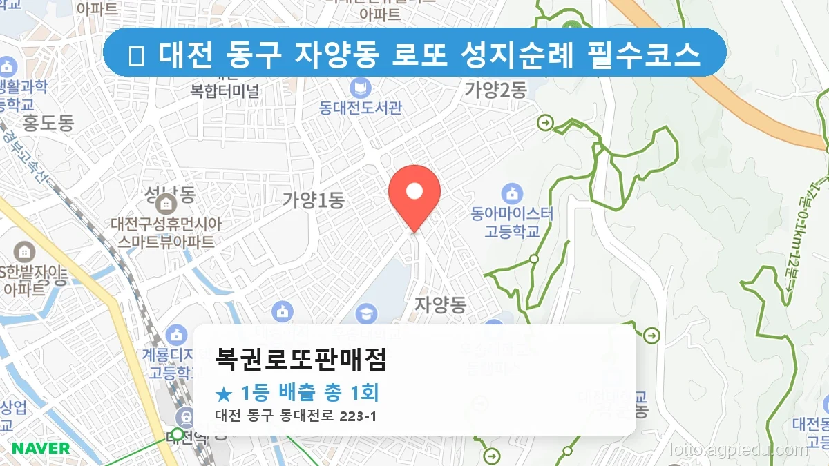 [2026 대전 동구 자양동 로또 명당 순위 Best] 조회수 폭발! 동네 주민들이 꽁꽁 숨긴 1등 스팟