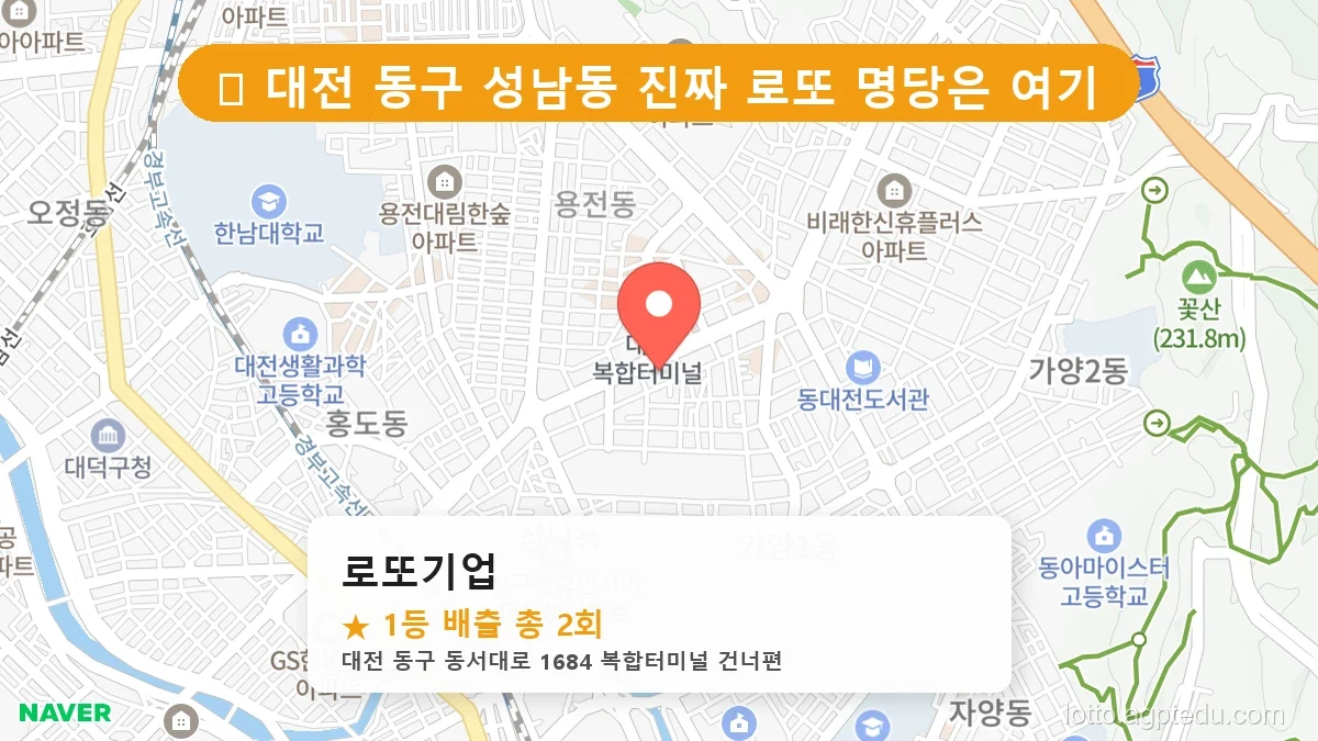 [2026 대전 동구 성남동 로또 명당 순위 Best] 숨겨진 명당 발견! 당첨자들의 성지