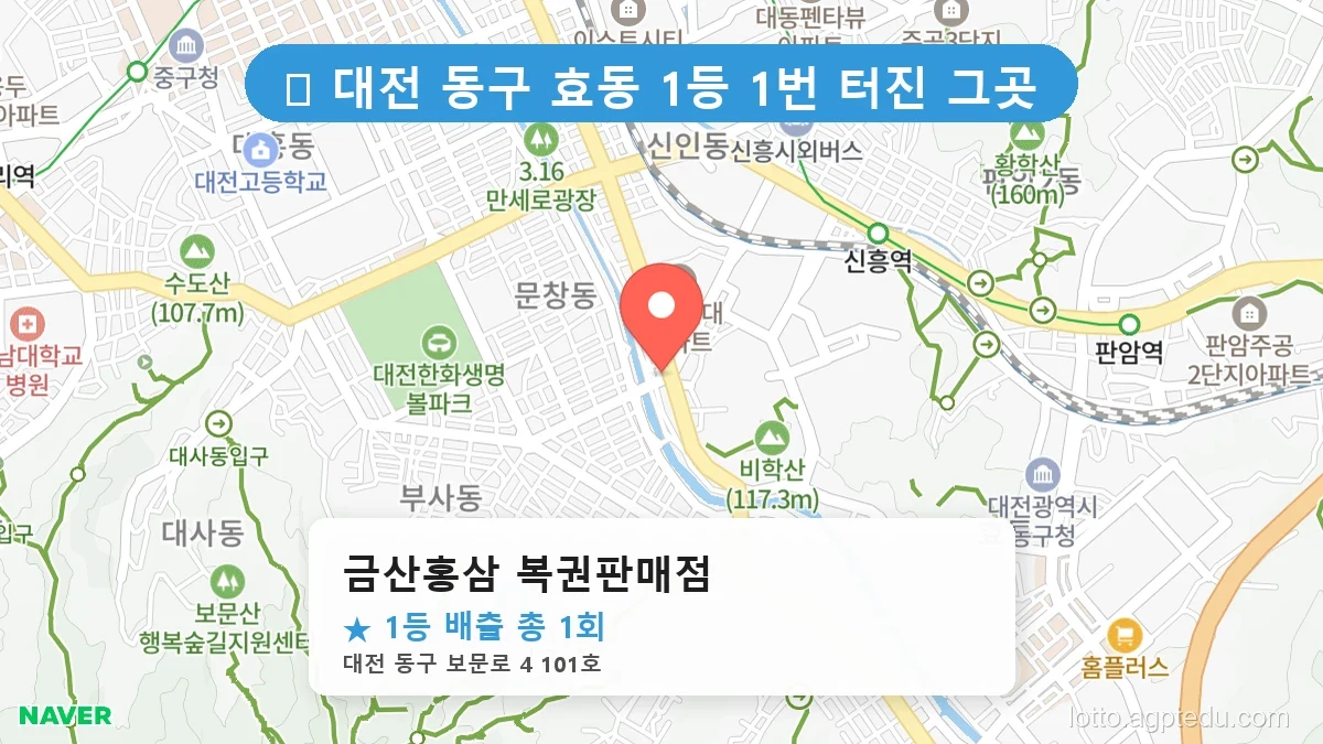 [2026 대전 동구 효동 로또 명당 순위 Best] 숨겨진 명당 발견! 당첨자들의 성지