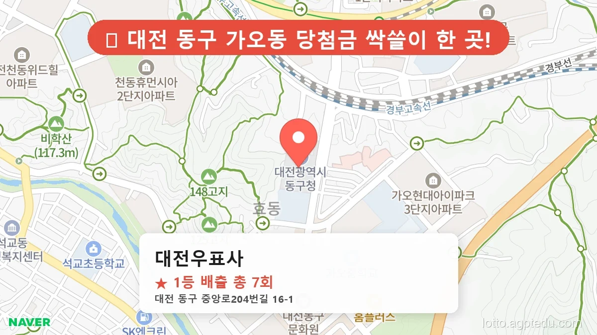 [2026 대전 로또 명당 순위 TOP 10] 1등 당첨 최다 배출 판매점 TOP 10 총정리