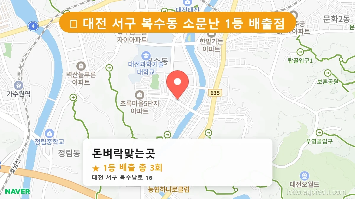 [2026 대전 서구 복수동 로또 명당 순위 BEST 2] 이번 주 당첨 주인공이 나올 명당은?