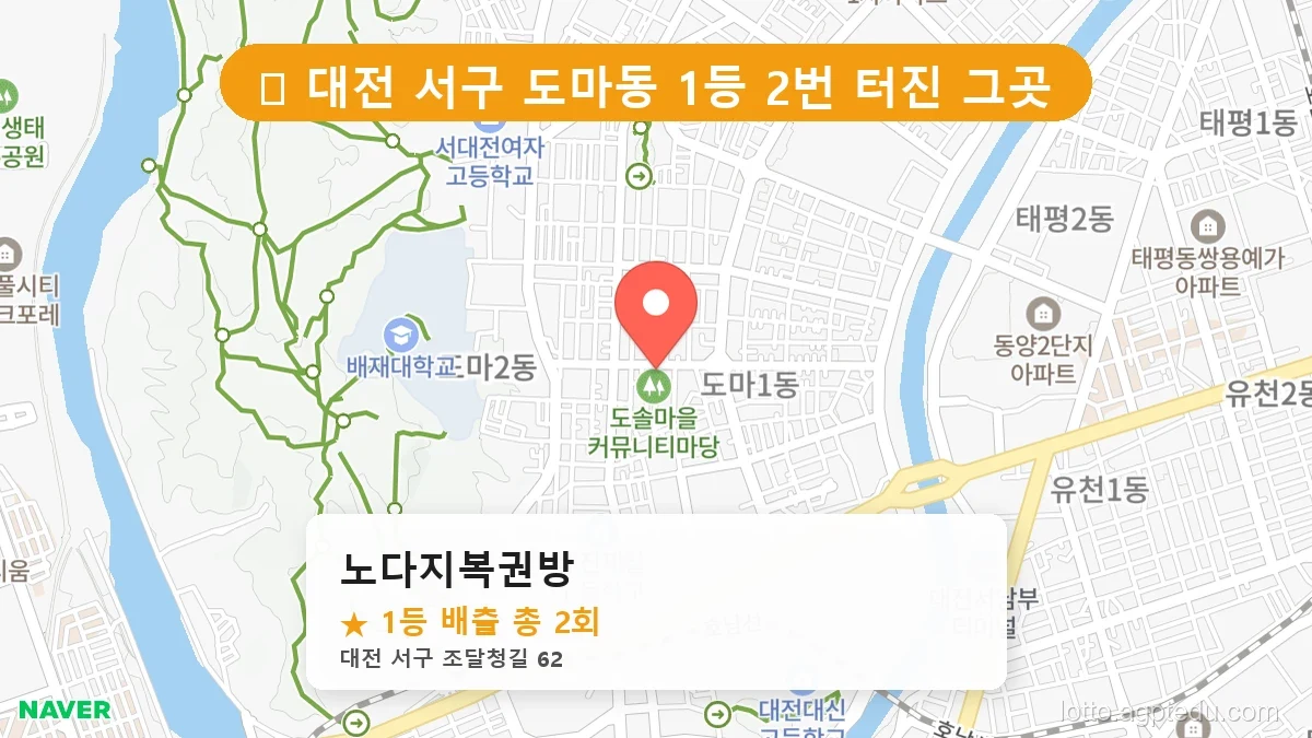 [2026 대전 서구 도마동 로또 명당 순위 BEST 3] 자동, 수동 가리지 않고 터지는 진짜 명당 리스트