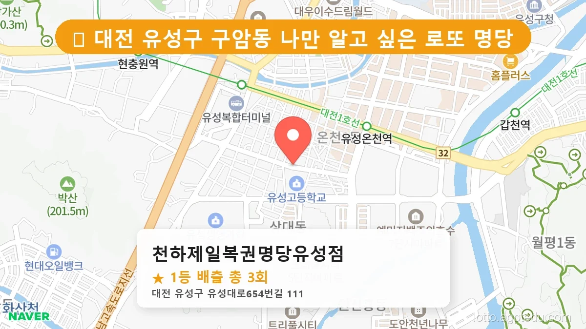 [2026 대전 유성구 구암동 로또 명당 순위 BEST 2] 로또 고수들만 몰래 줄 서는 비밀의 판매점
