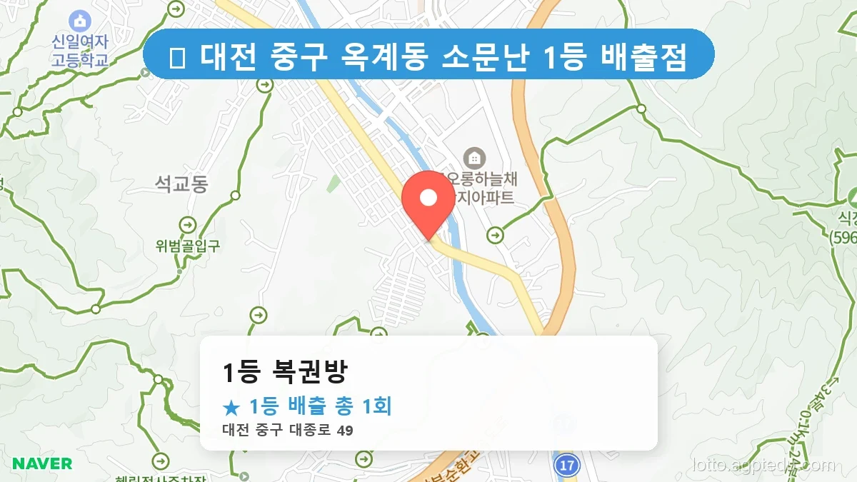 [2026 대전 중구 옥계동 로또 명당 순위 Best] 명당 지도와 당첨 비율 상세 분석
