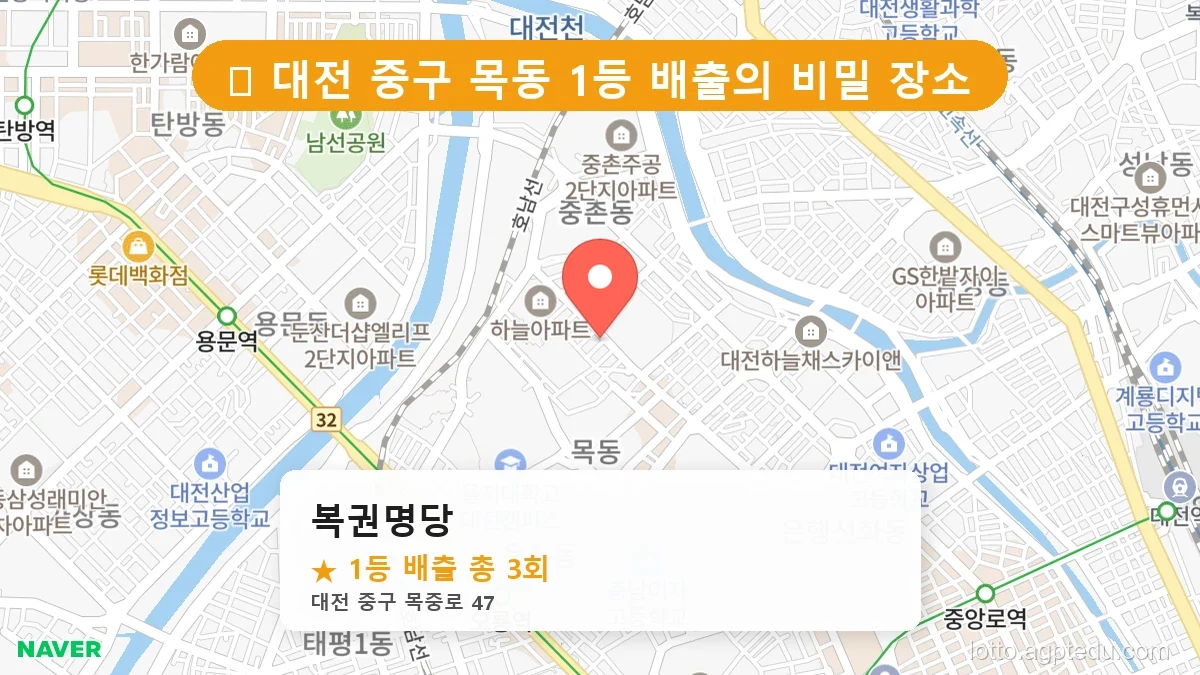 [2026 대전 중구 목동 로또 명당 순위 Best] 수십억 당첨자가 다녀간 기적의 명당 위치