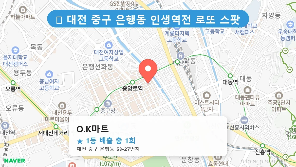 [2026 대전 중구 은행동 로또 명당 순위 Best] 조회수 폭발! 동네 주민들이 꽁꼽 숨긴 1등 스팟
