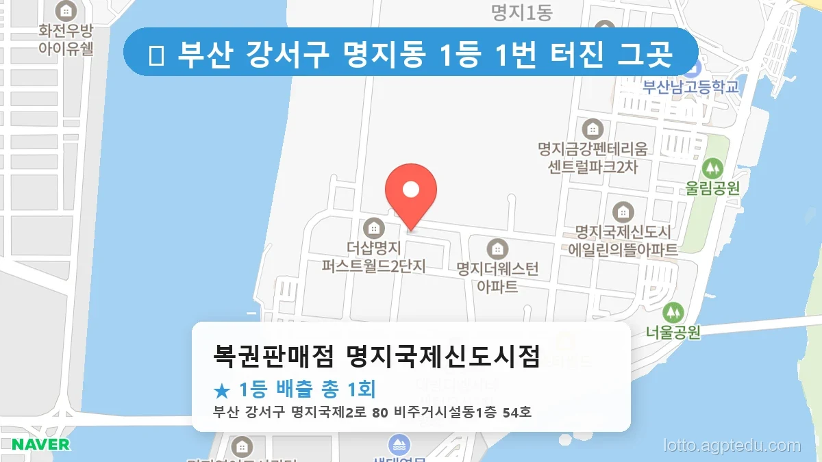 [2026 부산 강서구 명지동 로또 명당 BEST] 최근 1등 연속 배출! 지금 당장 가야 할 성지