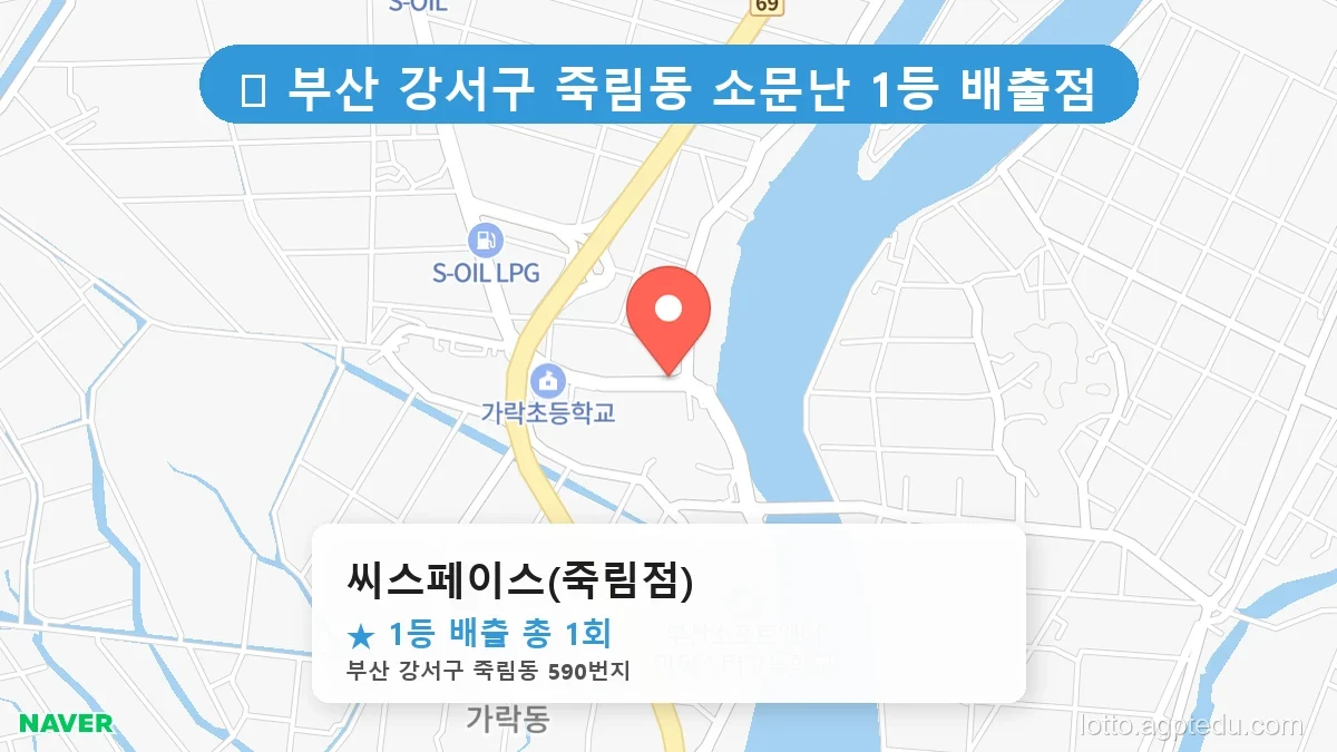 [2026 부산 강서구 죽림동 로또 명당 BEST] 줄 서서 사는 판매점 상세 정보 확인
