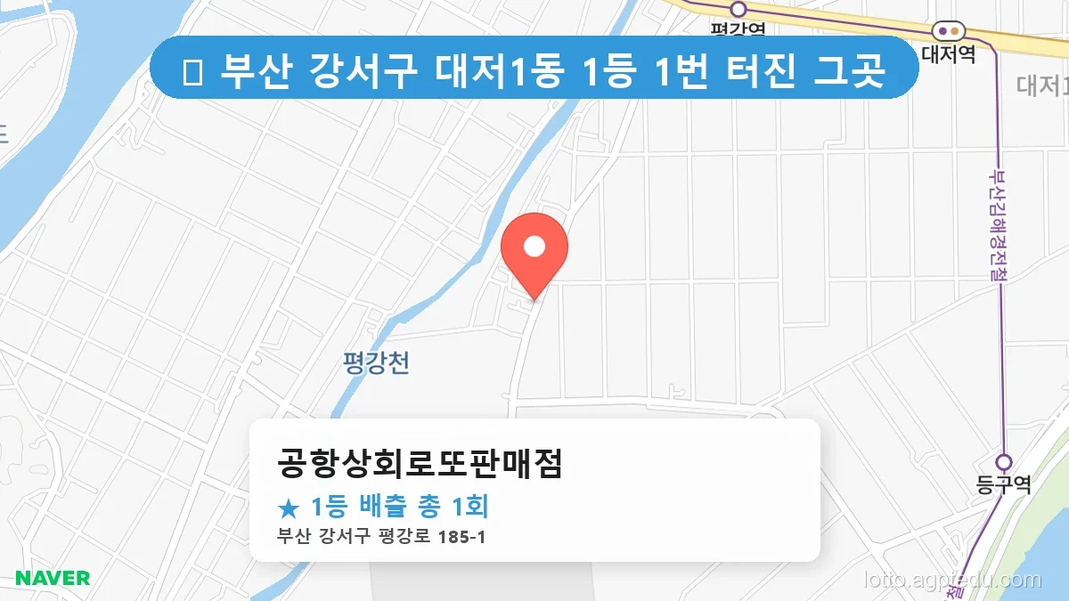 부산 강서구 대저1동 대저1동 로또 명당 공항상회로또판매점 1등 당첨 배출점 전경