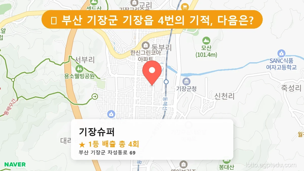 부산 기장군 기장읍 기장읍 로또 명당 기장슈퍼 1등 당첨 배출점 전경