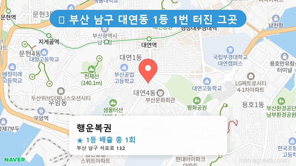 부산 남구 대연동 대연동 로또 명당 행운복권 1등 당첨 배출점 전경