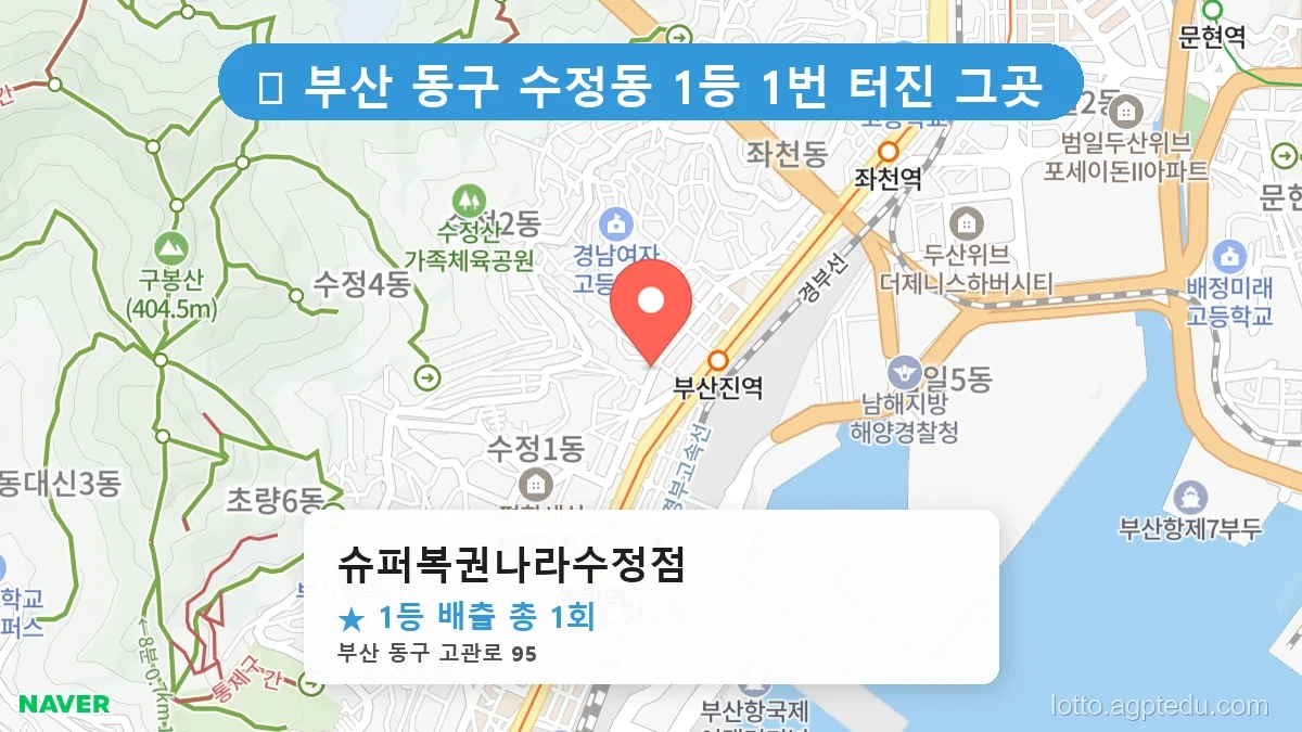부산 동구 수정동 수정동 로또 명당 슈퍼복권나라수정점 1등 당첨 배출점 전경