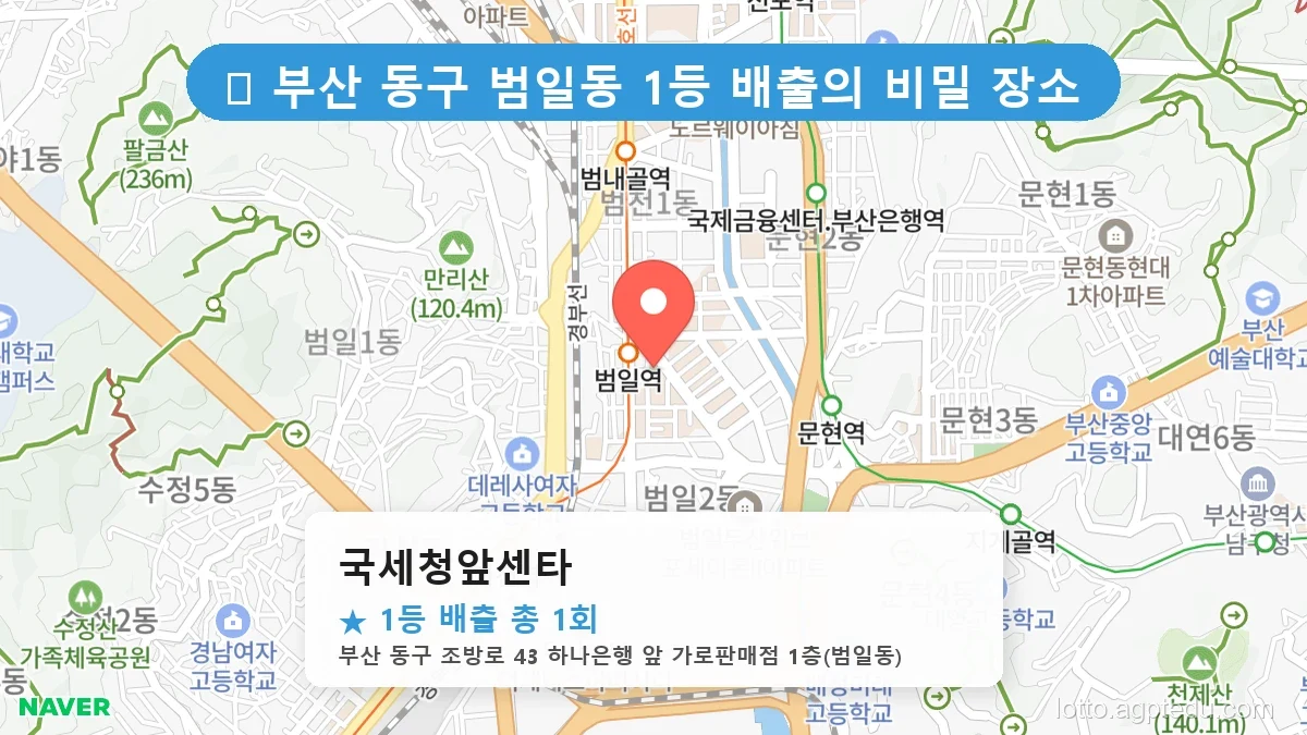 부산 동구 범일동 범일동 로또 명당 국세청앞센타 1등 당첨 배출점 전경