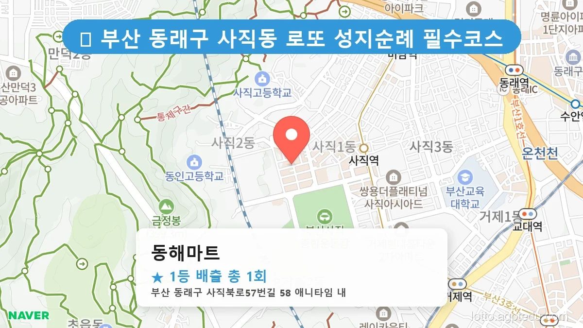 부산 동래구 사직동 사직동 로또 명당 동해마트 1등 당첨 배출점 전경