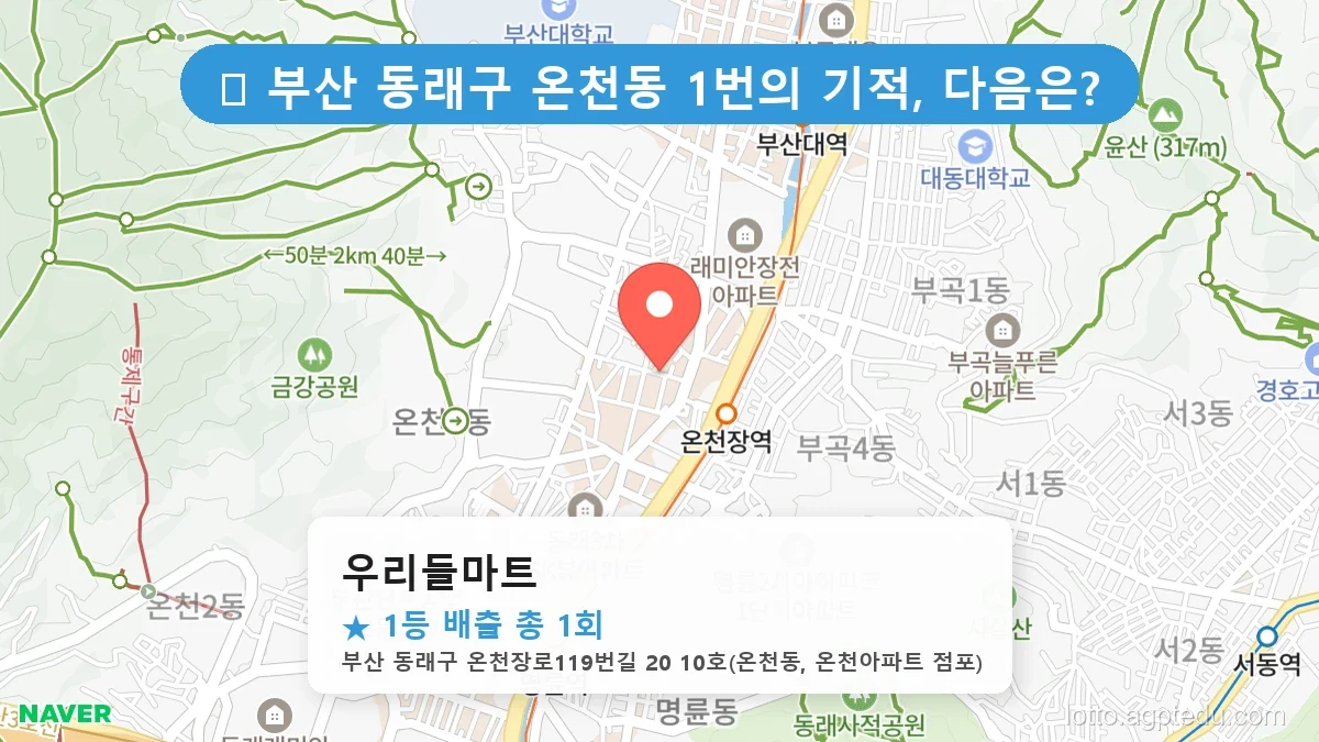 부산 동래구 온천동 온천동 로또 명당 우리들마트 1등 당첨 배출점 전경