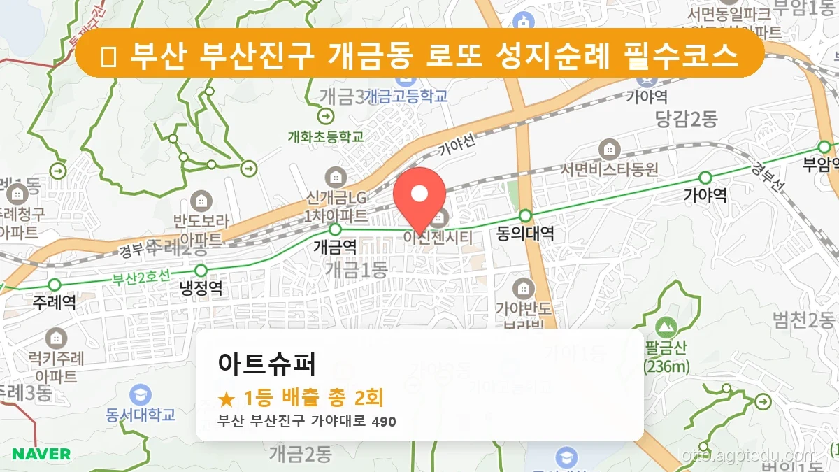 부산 부산진구 개금동 개금동 로또 명당 아트슈퍼 1등 당첨 배출점 전경