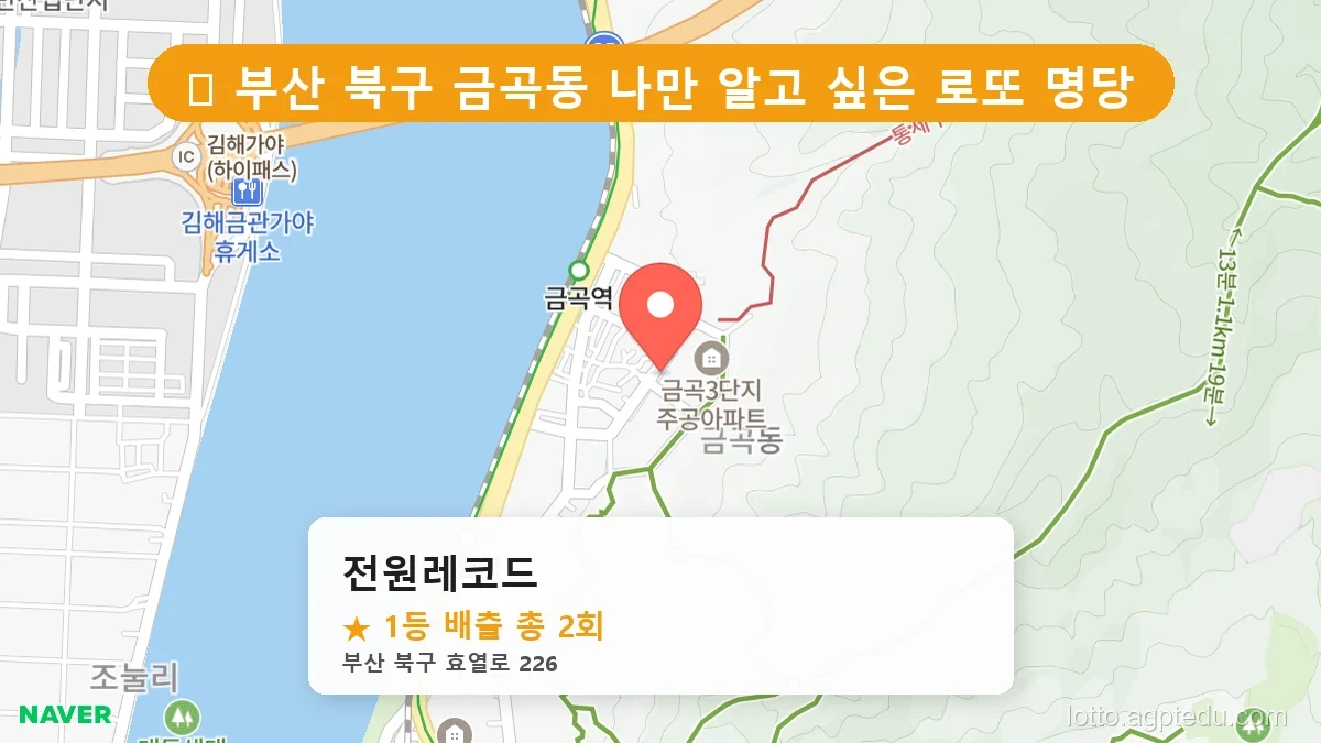 [2026 부산 북구 금곡동 로또 명당 BEST] 내비게이션 검색 1위! 주말마다 마비되는 로또집