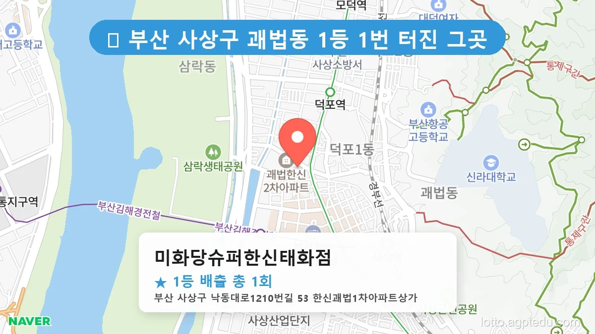 부산 사상구 괘법동 괘법동 로또 명당 미화당슈퍼한신태화점 1등 당첨 배출점 전경