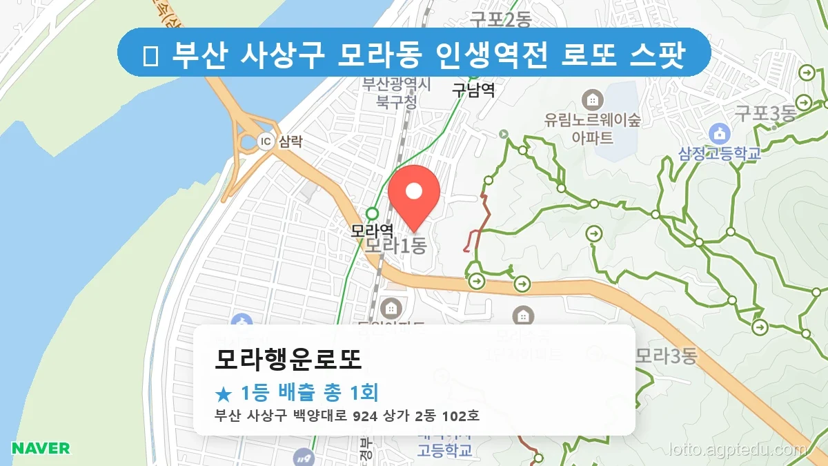 부산 사상구 모라동 모라동 로또 명당 모라행운로또 1등 당첨 배출점 전경