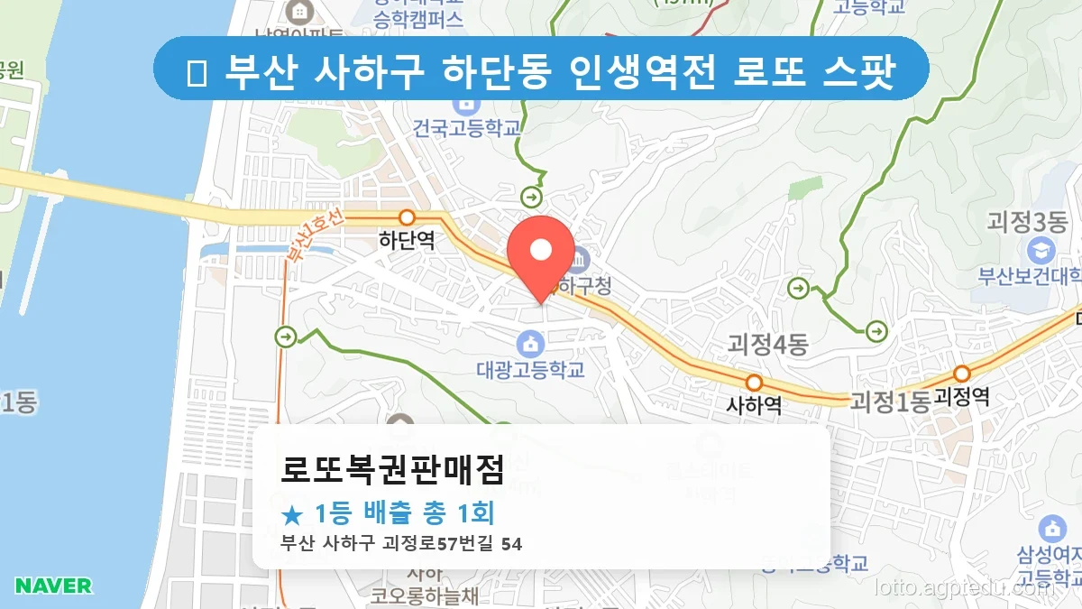 부산 사하구 하단동 하단동 로또 명당 로또복권판매점 1등 당첨 배출점 전경