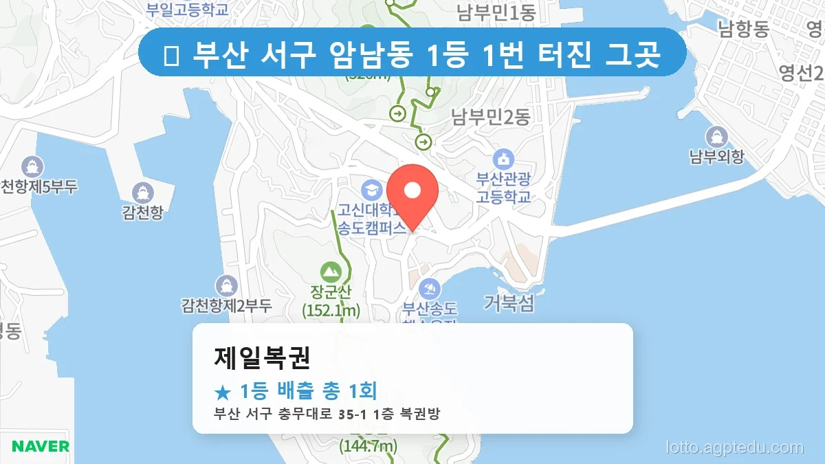 [2026 부산 서구 암남동 로또 명당 Best] 명당 지도와 당치의 비율 상세 분석