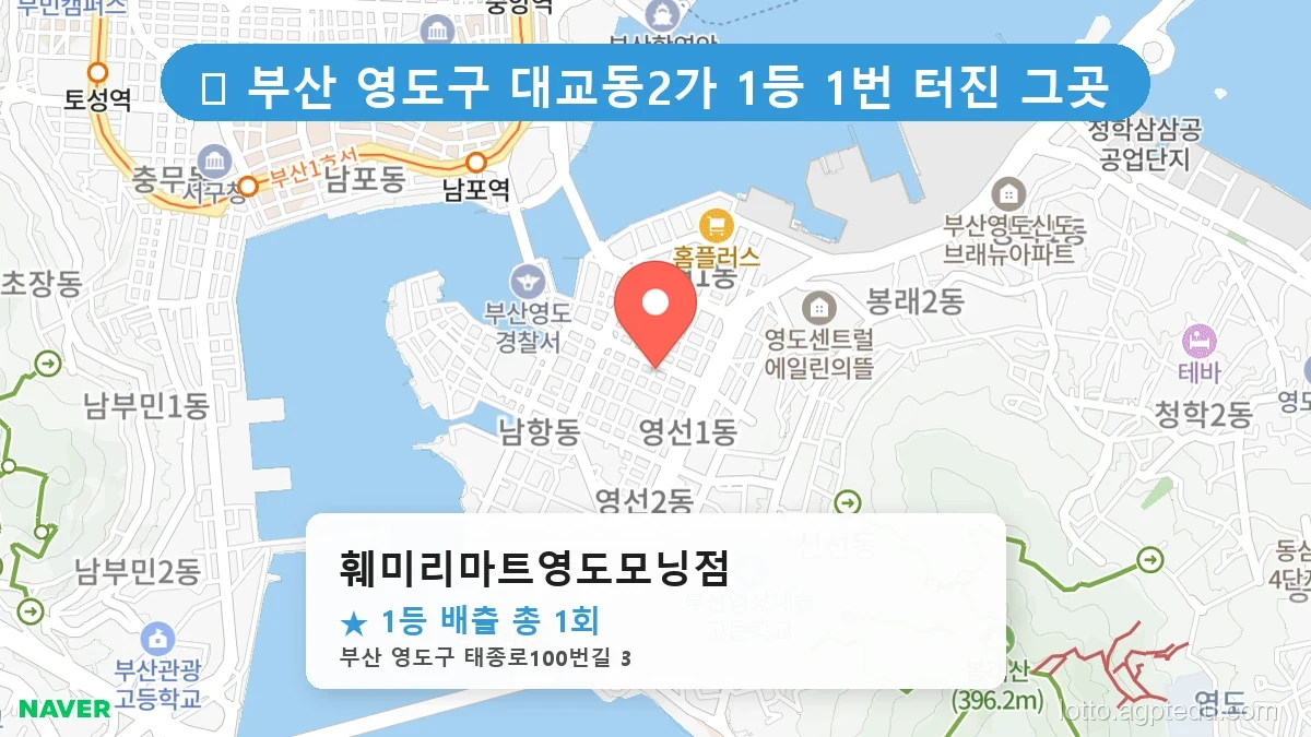 [2026 부산 영도구 대교동2가 로또 명당 Best] 지역 주민만 아는 1등 배출점 리스트